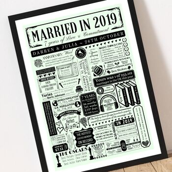 2019 Personalised 7th Wool Wedding Anniversary Poster, 3 of 11