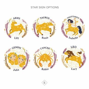 Personalised Star Sign Zodiac Mug, 6 of 9
