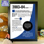 The Glory Days 21st Birthday Gift For Football Fans, thumbnail 1 of 7