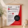 Personalised Birth Year Print Birthday Gift For Arsenal Fans, thumbnail 5 of 10
