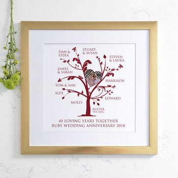 Personalised Ruby Anniversary Photo Family Tree, 8 of 11