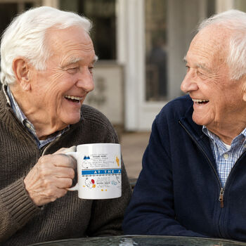 Personalised 80th Birthday Gift Mug, 2 of 11