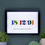 Personalised Important Date Print, thumbnail 7 of 12