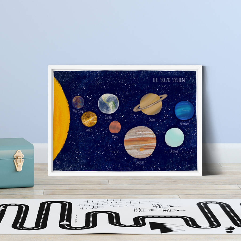 Solar System Print, 1 of 4