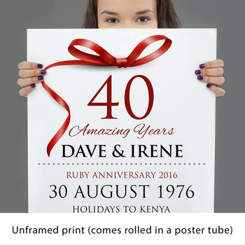 Personalised Ruby Wedding Anniversary Typography, 10 of 10