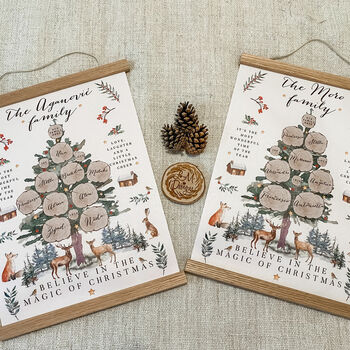 Personalised Christmas Family Tree Fabric Print, 4 of 7