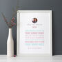 Personalised 'Things I Love About Mum Or Nanny' Print, thumbnail 1 of 2