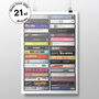 Personalised 21st Birthday Print Music From 2004, thumbnail 1 of 8