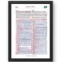England V Ireland, Six Nations 2024. Commentary Sheets, thumbnail 2 of 4