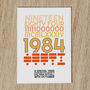 Personalised 40th Birthday Card 1984 Year And Message, thumbnail 6 of 9
