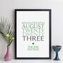 Personalised New Home Date With Message Print, thumbnail 11 of 12