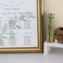 Green And White Botanical Wedding Table Plan, thumbnail 4 of 6