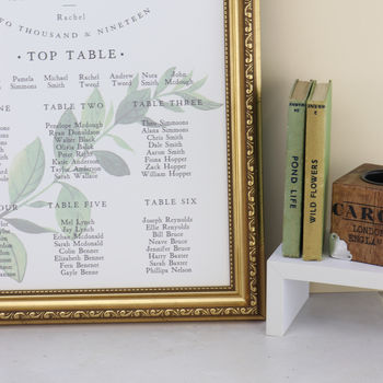 Green And White Botanical Wedding Table Plan, 4 of 6