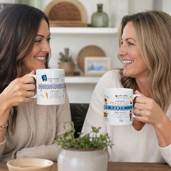 Life Begins At 40 Personalised 40th Birthday Mug, 2 of 12