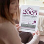 Personalised 21st Birthday Poster Fun Facts Of 2005, thumbnail 3 of 7