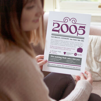 Personalised 21st Birthday Poster Fun Facts Of 2005, 3 of 7