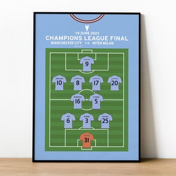 Manchester City Vs Inter Champions League 2023 Print, 2 of 4
