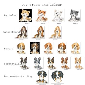 Personalised Two Pet Dog Portrait Print, 2 of 9