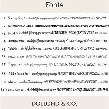 Personalised Gunmetal Loupe With Keyring, 10 of 11