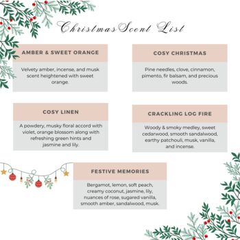 Festive As Fuck Funny Anti Christmas Scented Candle Gift Set, 5 of 5