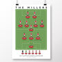 Rotherham United The Millers 21/22 Poster, thumbnail 2 of 8