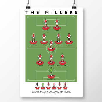 Rotherham United The Millers 21/22 Poster, 2 of 8