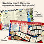 Personalised 50th Birthday Book 'Memory Lane', thumbnail 5 of 12