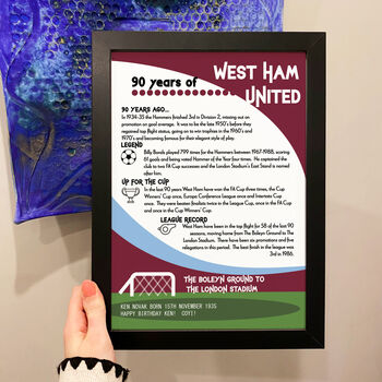 Years Of Being An Iron Print Birthday Gift For West Ham Fan, 4 of 7