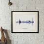 Personalised Remembrance Playable Soundwave Print, thumbnail 3 of 6