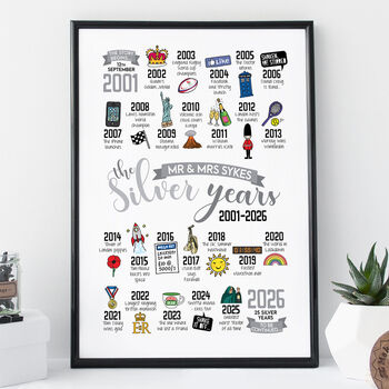 Personalised 25th Silver Wedding Anniversary Print, 2 of 11