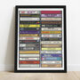Love Songs Poster, Personalised Anniversary Gift Idea, thumbnail 4 of 9