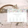 Wedding Table Plan Pink, Blue And White Florals, thumbnail 3 of 6