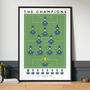 Portsmouth Fc The Champions 23/24 Poster, thumbnail 3 of 7