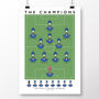 Chesterfield Fc The Champions 22/23 Poster, thumbnail 2 of 7