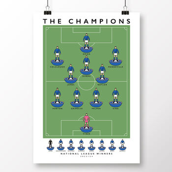 Chesterfield Fc The Champions 22/23 Poster, 2 of 7