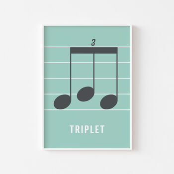 Triplet Note Print | Music Theory Poster, 6 of 10