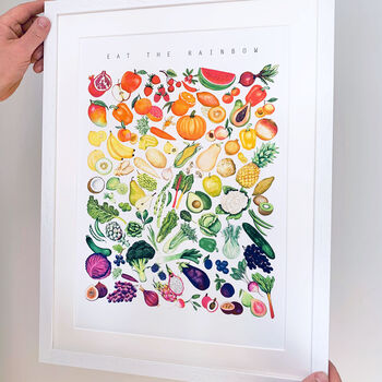 Fruits And Vegetables Illustrated Print, 3 of 7