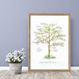 Personalised Colourful Family Tree For Up To 25 Names, thumbnail 7 of 10