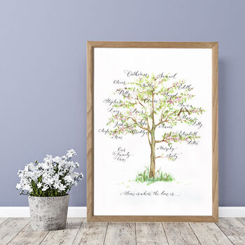 Personalised Colourful Family Tree For Up To 25 Names, 7 of 10