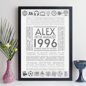 1996 30th Birthday Print Personalised Facts Gift, 7 of 12