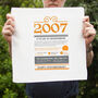 Personalised 18th Birthday Gift 2007 Handkerchief Pair, thumbnail 9 of 10