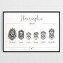 Personalised Animal Family Portrait Print Royal Lion Family, thumbnail 6 of 11