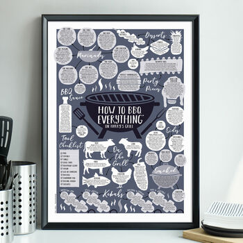 Personalised How To Bbq Everything Kitchen Print, 3 of 6
