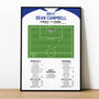 Dean Campbell Goal Fa Cup 2023 Stevenage Print, thumbnail 1 of 2