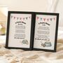 Personalised Pet Poem Print, thumbnail 1 of 12