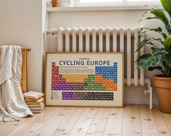 Cycling Europe Periodic Table Art Print, 7 of 12