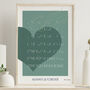 'Love You Mum And Dad' Poster Print, thumbnail 1 of 2