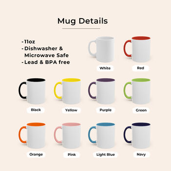 Custom Photo And Text Mug, 3 of 6