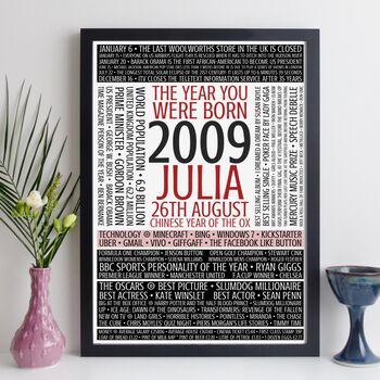 Personalised 16th Birthday Print Year Gift 2009 Facts, 7 of 12