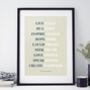 Personalised Our Family Beliefs Print, thumbnail 7 of 7